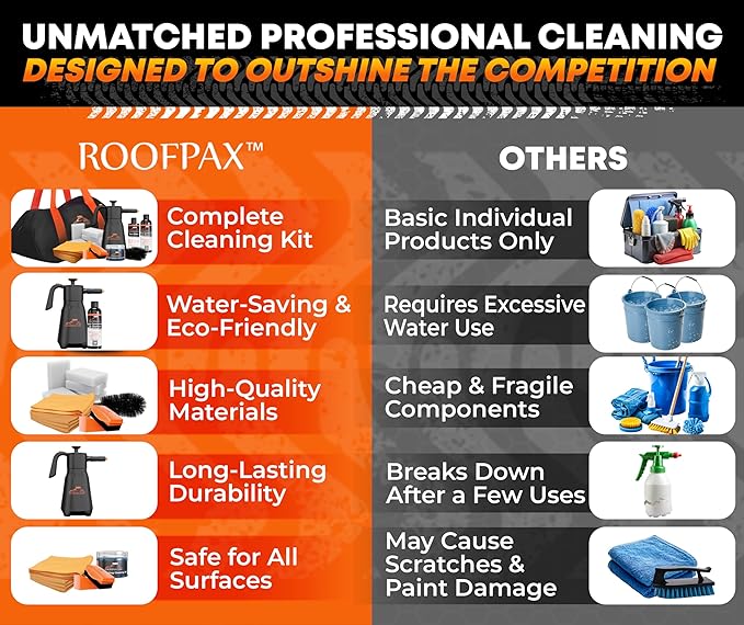 RoofPax Eco-Friendly Waterless Car Wash Spray Kit with Pressure Foam Microfiber Cloths Gel Cleaner Magic Sponge Tire Brush & Tire Spray Rinseless Car Wash for Exterior & Interior Cleaning