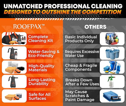 RoofPax Eco-Friendly Waterless Car Wash Spray Kit with Pressure Foam Microfiber Cloths Gel Cleaner Magic Sponge Tire Brush & Tire Spray Rinseless Car Wash for Exterior & Interior Cleaning