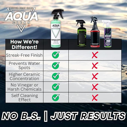 AquaClean WIPEDOWN Ceramic Quick Detailer Spray & Waterless Wash | SiO2 Hydrophobic Coating | Car, Truck, Boat, RV, Motorcycle & Off-Road | UV Protection | Shine & Protect | USA Made | 16oz