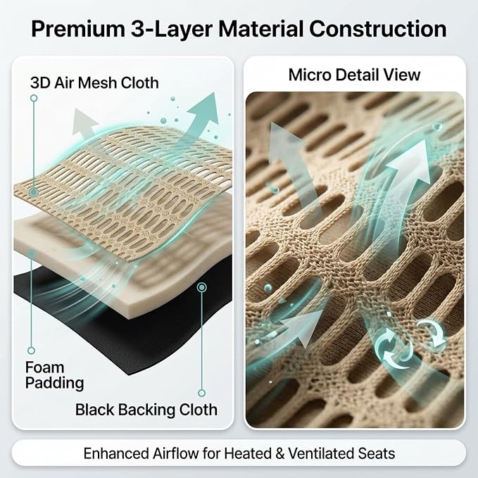 FH Group Universal Car Seat Covers Front Set for SUV Truck Sedan Vans | 3D Textured Breathable Fabric Seat Cover Set Protector with Airbag Compatible Interior Upgrade - Beige