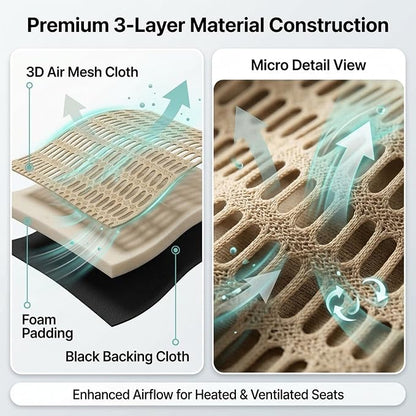 FH Group Universal Car Seat Covers Front Set for SUV Truck Sedan Vans | 3D Textured Breathable Fabric Seat Cover Set Protector with Airbag Compatible Interior Upgrade - Beige