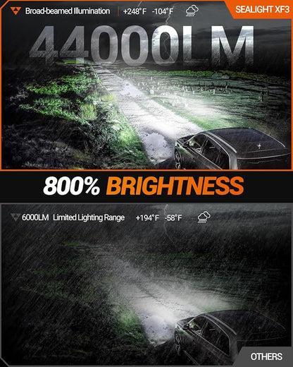 SEALIGHT H11 LED Fog Light Bulbs, 44000LM H8 H16 H11 LED Bulbs 6500K Cool White, 360° Adjustable Ring, Non-Polarity, IP68 Waterproof, Pack of 2