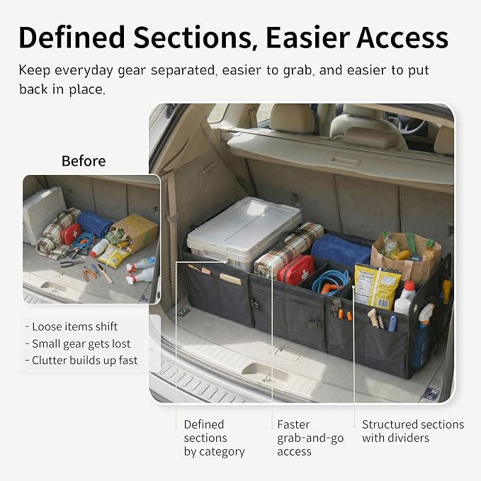 1680D Trunk Organizer with Lid, Extra-Large 114L Collapsible Cargo Organizer for SUVs, Trucks & Large Cargo Areas, Rigid PP Panels, 800D x 800D Weave, Water-Repellent, Anti-Sag Design
