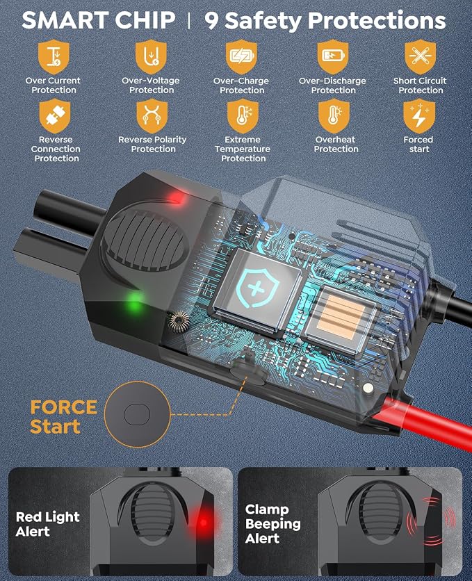 Jump Starter with Air Compressor, 8000A 160PSI Portable 12V Car Jump Starter for All Gas or 10.0L Diesel Engine, Battery Booster with LCD Display, LED Light & Jump Cables