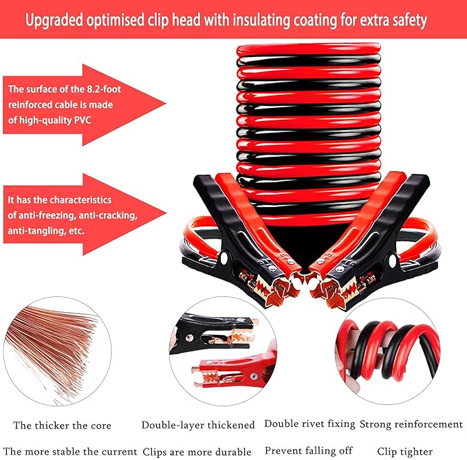 LIANXIN Roadside Assistance Emergency Kit - Car Emergency Kit with Jumper Cables (Upgraded) Emergency Roadside Kit for Car 142 Pieces Car Safety Kits,Tow Strap,Tool Kit,Reflective Warning Triangle