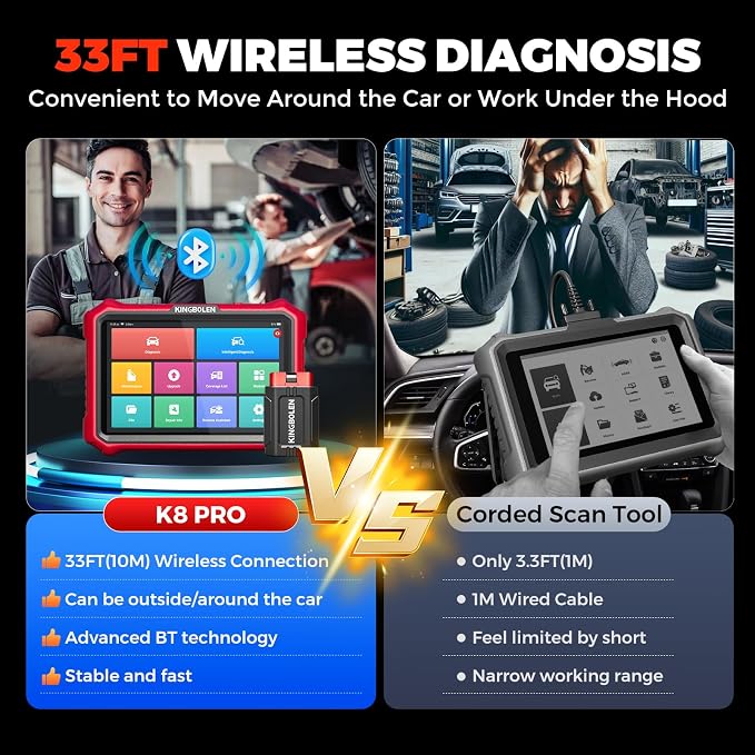 KINGBOLEN K8 Pro OBD2 Scanner Bluetooth 2026 Bidirectional Scan Tool with Lifetime No Subscription Update 8'' All System Diagnostic Tool, ECU Code, 34+ Reset, CANFD&DOIP, V.A.G Guide, FCA AutoAuth