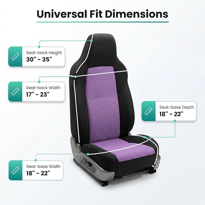 FH Group Automotive Front Car Seat Covers for SUV, Trucks, Sedan and More - Universal Fit Rear Solid Bench Design Interior Accessories - 3D Mesh Fabric Center Panel - Purple