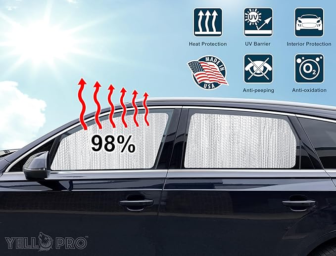 YelloPro Side Window Rear Seat 2nd Row Sunshade (Set of 2) Custom Fit for 2021 2022 2023 2024 Toyota Venza SUV, LE, XLE, Limited, UV Reflector Sun Protection (Made in USA)