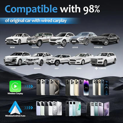 Mini Wireless CarPlay Adapter for iPhone, Convert Wired to Wireless Apple CarPlay Adapter, Plug & Play for iPhone iOS 12+ / Android 11+& Cars from 2016+