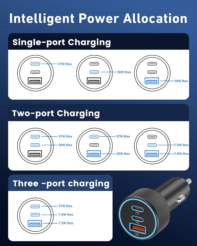 67W 3-Port Super Fast Type C Car Charger USB C for Samsung Galaxy S26 S25 S24 S23 S22 Ultra, iPhone 17/Air/16/15 Pro Max, Android, PD/QC Car Phone Adapter Accessories for Men Women + 3FT USB-C Cable