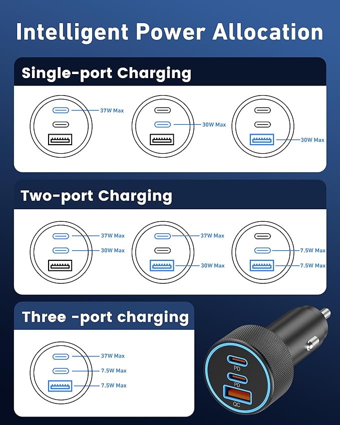 Car Charger USB C, 3-Port 67W Dual USB-C & USB-A Car Phone Charger Accessories Power Adapter Fast Charging Cigarette Lighter for iPhone 17/16/15/14/13/12/11 Pro Max, iPad, Galaxy S26/S25/S24, Android