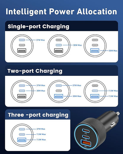 Car Charger USB C, 3-Port 67W Dual USB-C & USB-A Car Phone Charger Accessories Power Adapter Fast Charging Cigarette Lighter for iPhone 17/16/15/14/13/12/11 Pro Max, iPad, Galaxy S26/S25/S24, Android
