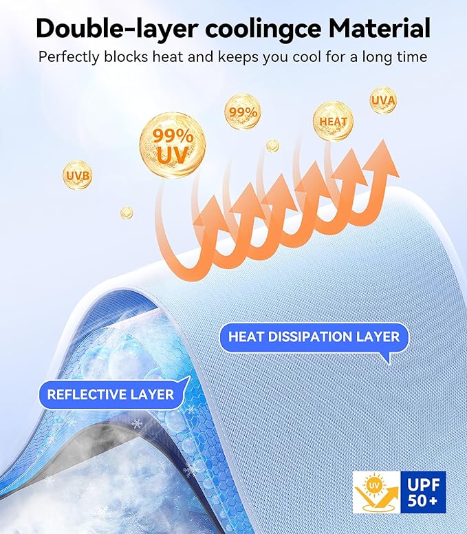 Nmoiss Windshield Sun Shade Umbrella [Vinyl Coating Heat Shield] for 2010-2026 Ram Trucks 1500 2500 3500 Accessories, Protect Car from Sun Rays & Heat Damage Keep Cool and Protect Interior