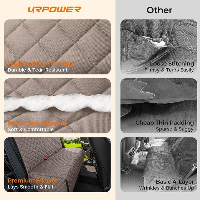 URPOWER Dog Car Seat Cover for Back Seat - Waterproof Car Seat Protector for Child Carseat & Pets, Nonslip Car Seat Covers for Mid-Size Cars & Mid-Size SUVs