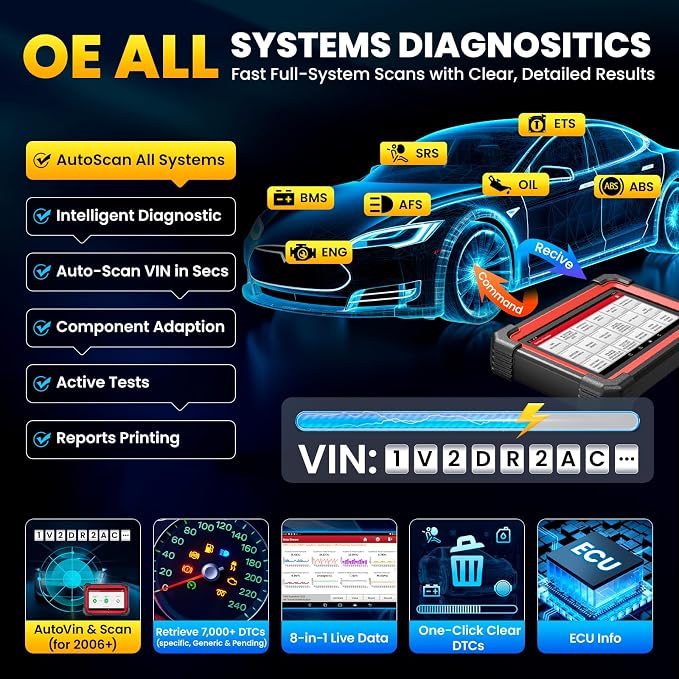 LAUNCH X431 CRP919EBT OBD2 Scanner, Advanced Wireless Bluetooth Bidirectional Scan Tool, ECU Code, CANFD/DOIP, FCA AutoAuth, 35+ Resets, VAG Guided, All Systems for All Vehicles, Upgraded of CRP919E