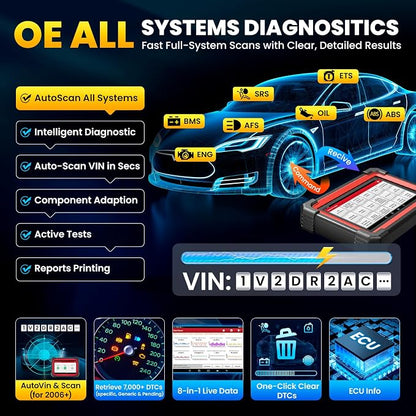LAUNCH X431 CRP919EBT OBD2 Scanner, Advanced Wireless Bluetooth Bidirectional Scan Tool, ECU Code, CANFD/DOIP, FCA AutoAuth, 35+ Resets, VAG Guided, All Systems for All Vehicles, Upgraded of CRP919E