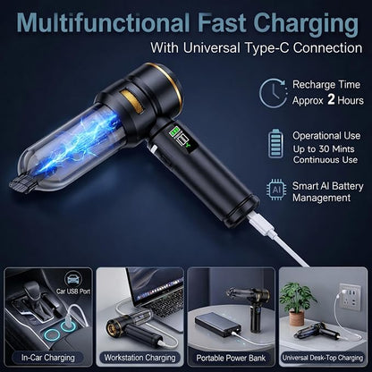 Handheld Car Vacuum Cleaner, 17000Pa High Power Cordless Vacuum Cleaner, 4-in-1 Portable Mini Air Duster, with LED Light and Multi-Nozzles, Vacuum for Car, Home, Office, Pet Hair