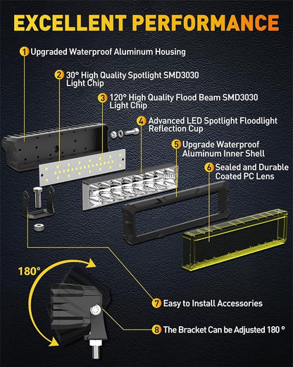 NAOEVO 6 Inch LED Light Bar, 50W 4000LM LED Off Road/Fog/Driving Lights, Spot & Flood Combo for Trucks, Cars, Boat, ATV, UTV, 2 Pcs (Yellow&Green)