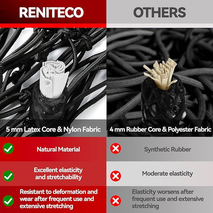 Reniteco Heavy-Duty 4'x6' Cargo Net Stretches to 8'x12' - Secures Heavy Loads with 12 Metal Carabiners, 4"x4" Mesh, Weather-Resistant & Includes Storage Bag for Trucks, SUVs, Jeeps, Trailers & Boats