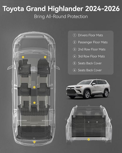 3W Floor Mats for 2024 2025 2026 Toyota Grand Highlander 7 Seat with Subwoofer (Include Hybrid), Trunk Mat Cargo Liner, and Seat Back Covers TPE All Weather, Black(Not for Hybrid MAX Model)