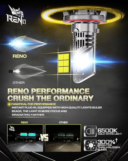 RENO H13 Bulb, 9008/H13 Fog Bulbs 1:1 Mini Size 6000K with Cool Fan Quick Install H13 32000LM Off-Road Use or Fog Plug N Play, Pack of 2