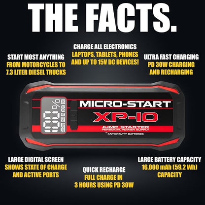 Antigravity Batteries 600A Lithium Jump Starter – 12V Portable Battery Booster for Gas & Diesel Vehicles up to 7.3L, Compact Jump Box with USB-C Fast Charging