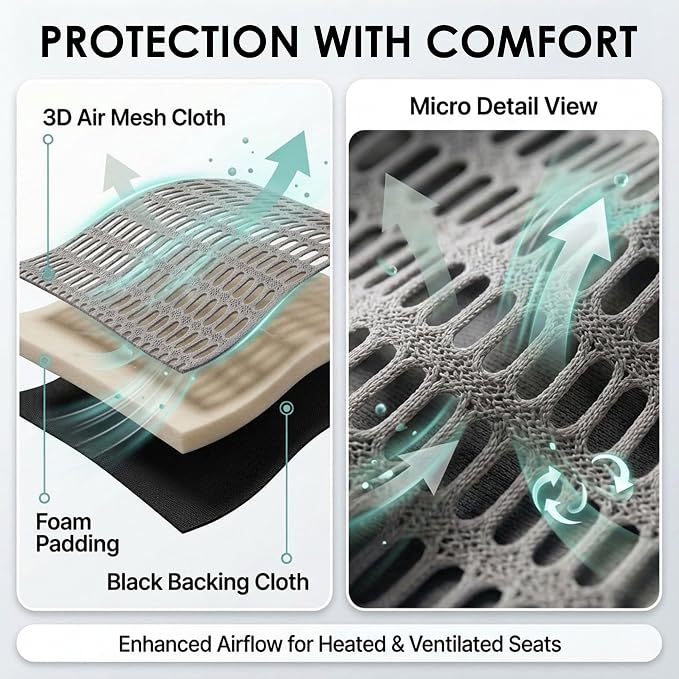 FH Group Universal Car Seat Covers Full Set for SUV Truck Sedan Vans | 3D Textured Breathable Fabric Seat Cover Set with Airbag Compatible Split Bench Protector Interior Upgrade - Gray/Black