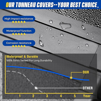 Hard Tri-Fold Truck Bed Tonneau Cover for Dodge Ram 1500 2009-2018, Ram 1500 Classic 2019-2021, Ram 2500 3500 2011-2022, 6.4 ft 76.3 in Bed, Without Bed Rail Storage or RamBox
