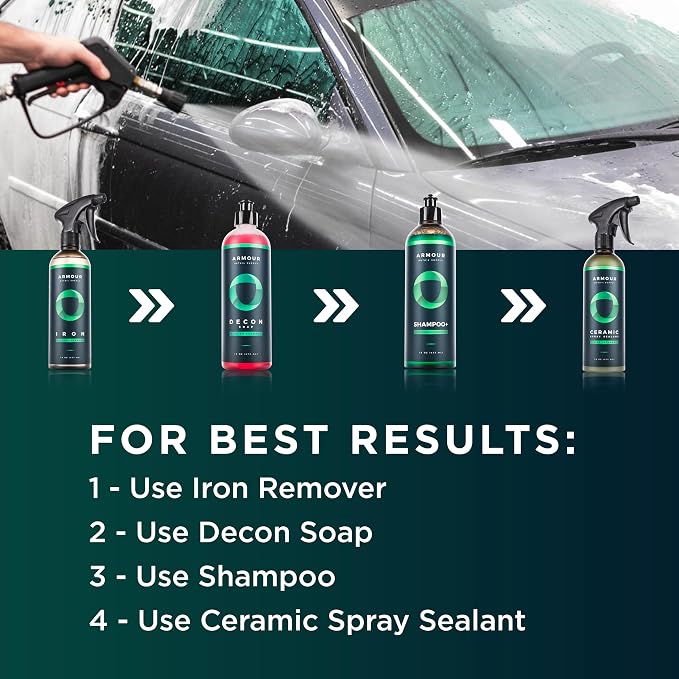 Armour Detail Supply - Decon Soap - High-pH Decontamination Shampoo - Alkaline Degreasing Agents and Biodegradable Ingredients - 16 oz