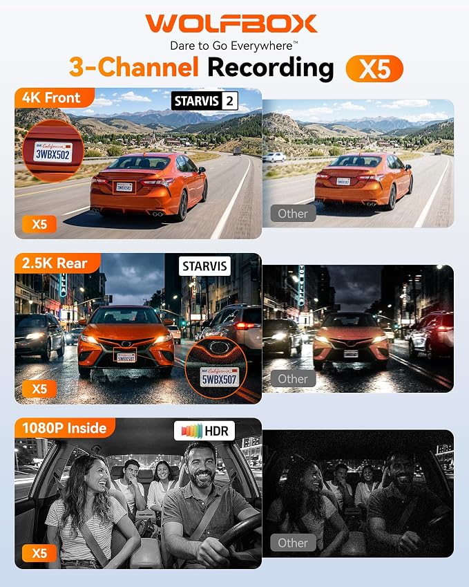 WOLFBOX X5 3 Channel 4K HDR Dash Cam, STARVIS 2 IMX678 8MP Night Vision, 4K+2.5K+1080P Front and Rear Inside Car Camera GPS, Support Voice Control,Touch Screen and 5.8GHz WiFi (Card Not Included)
