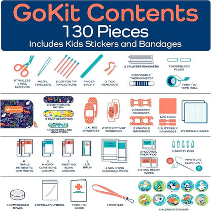 KeepGoing Travel First Aid Kit for Kids – 130 Pc. for Car, Home, Purse, Diaper Bag & Backpack with Latex-Free Bandages - Mini First Aid Kit Travel Size TSA-Approved