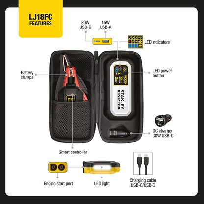 Stanley LJ18FC 1800 Peak Amp Lithium Jump Starter with USB Power and Carrying Case