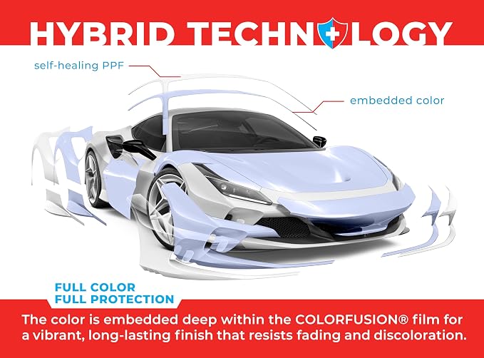 ColorFusion PPF by VViViD, Gloss Ice Blue Dry Apply PPF Vinyl Car Wrap Roll 20ft x 5ft