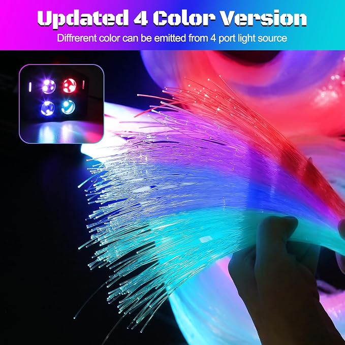 4 Colors 32W Twinkle Car Starlight Headliner Kit 500pcs*0.03in*13.1ft with APP&RF Remote, RGBW Fiber Optic Ceiling Star Lights, 4 Port Engine Sound Activated Star Roof Lights for Car Home Theater