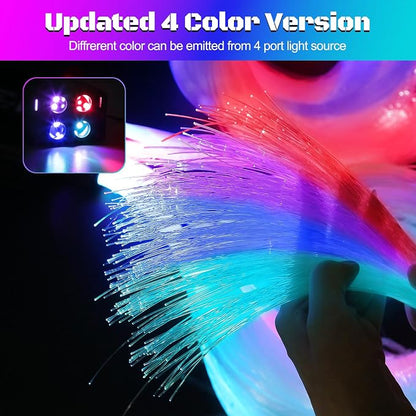 Car Starlight Headliner Kit, 4 Colors 32W Twinkle & Meteor Fiber Optic Shooting Stars Lights, 2 in 1 Light Engine 1200pcs*0.03in*13.1ft+240 RGBW 4 Port Ceiling Starlights for Car Home Roof Décor