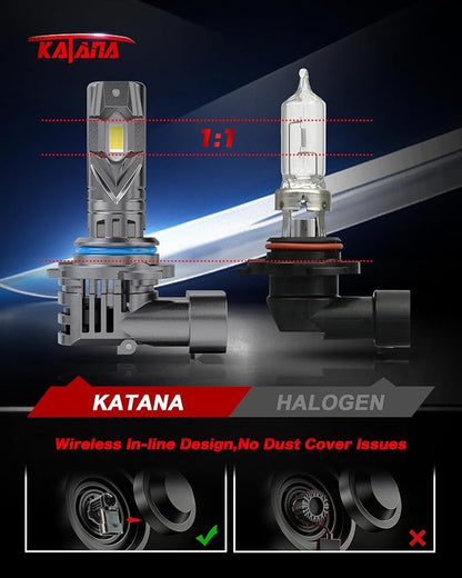 KATANA Upgraded 9012 Light Bulbs, 18000LM 6500K Xenon White Super Bright Mini Size with Cooling Fan, HIR2 Canbus Ready Fog Light , Pack of 2