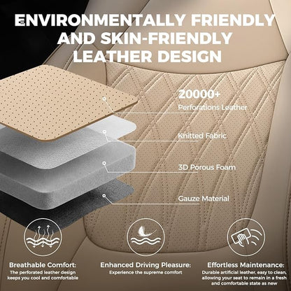 FREESOO Custom Seat Covers for Toyota RAV4 2019 2020 2021 2022 2023 2024 2025 Hybrid XLE LE Limited XLE Premium, RAV4 Leather Car Seat Covers Interior, RAV 4 SUV Accessories Full Set, BlackBeige