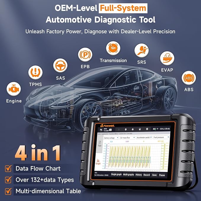 2026 FOXWELL Scanner NT809BT OBD2 Scanner Diagnostic Tool with 30+Resets, All System Bidirectional Scan Tool for All Vehicles, CAN-FD, FCA Autoauth, 3-Yr Free Update, AutoVIN, Wireless 65-Foot, Black