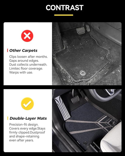 3W Tesla Model Y 2025 2026 Juniper Floor Mats, Full Set with Carpets, Metal Pedal, Double Layer, Model Y Car Accessories TPE All Weather Waterproof Custom Fit Truck Liners Premium/Performance Model