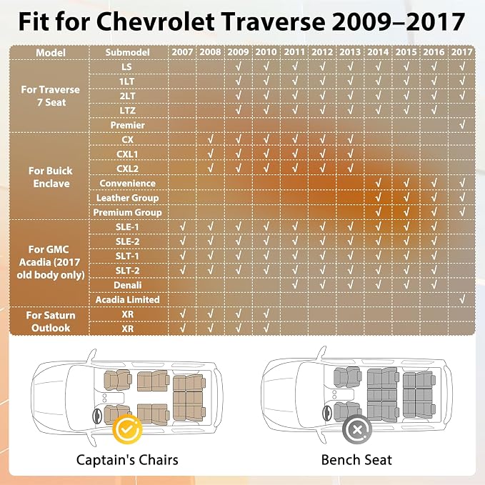 Floor Mats & Cargo Liner for Chevy Traverse 2009-2017 & Buick Enclave 2008-2017, Custom Fit All Weather TPE Floor Liners for Traverse & Enclave 7 Seats Accessories 3 Rows and Cargo Liner Set