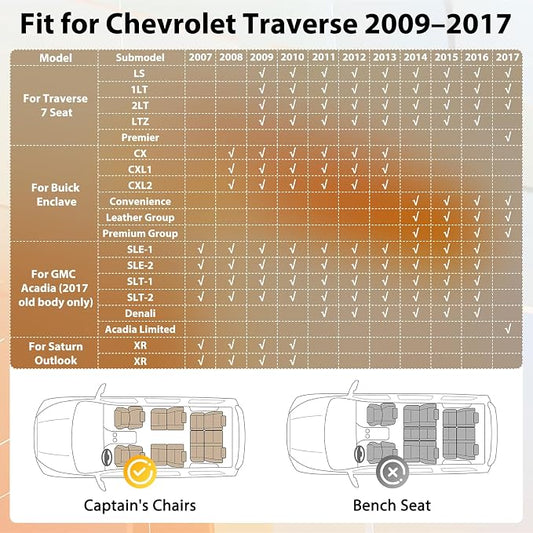Floor Mats & Cargo Liner for Chevy Traverse 2009-2017 & Buick Enclave 2008-2017, Custom Fit All Weather TPE Floor Liners for Traverse & Enclave 7 Seats Accessories 3 Rows and Cargo Liner Set