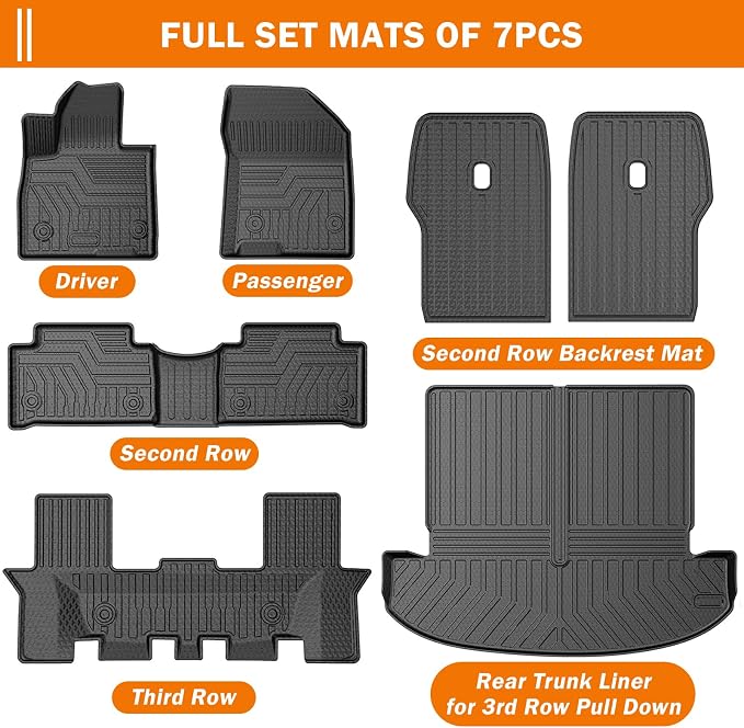 KUST Floor Mats Set for Kia Sorento 2021-2025 2026 (6 Seater, Not for Hybrid), All Weather Rear Trunk Cargo Liner with 2nd Row Back Seat Protector Full Set Car Mats Accessories TPE Rubber Raised Edge