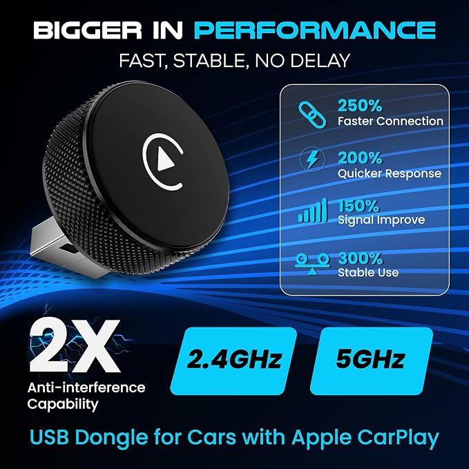 Wireless CarPlay & Android Auto Adapter – 2026 Circle Edition | Converts Wired to Wireless, Plug & Play Dongle, Fast Auto-Connect for iPhone iOS 10+ & Android 11+