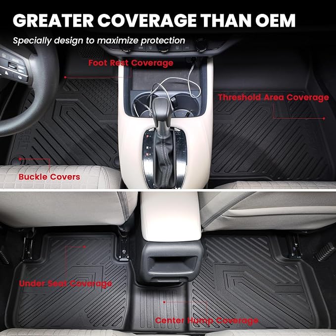 LASFIT Floor Mats & Backrest Mats & Cargo Mat for Nissan Rogue 2026 2025 2024 2023 2022 2021 (Not Fit Rogue Sport), All Weather TPE Custom Fit Floor Liners Car Mats Accessories, Black