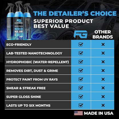 Flowgenix™ Waterless Car Wash Spray - Grand Finale - Motorcycle Cleaner & Car Wax Spray Polish (8 oz) - Ceramic Coating - Incl. 2 Microfiber Towels - Quick Detailer Spray (3-Pack)