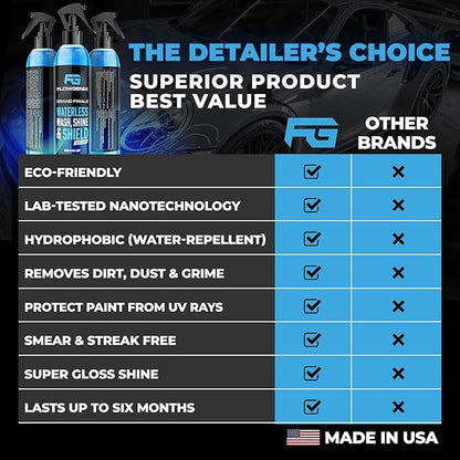 Flowgenix™ Waterless Car Wash Spray - Grand Finale - Motorcycle Cleaner & Car Wax Polish (8 oz) - Ceramic Coating - Incl. 2 Microfiber Towels - Quick Detailer Spray to Make Your Vehicle Shine