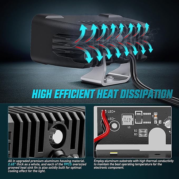 Nilight Motorcycle LED Pods 2 PCS 4.5 Inch 30 W Flood Beam Square Driving Work Offroad Side Ditch Lights Built-in EMC for Tractor Truck Motorbike Boat ATV