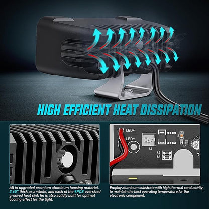 Nilight Motorcycle LED Pods 2 PCS 4.5 Inch 30 W Flood Beam Square Driving Work Offroad Side Ditch Lights Built-in EMC for Tractor Truck Motorbike Boat ATV