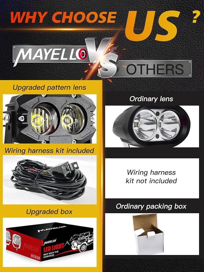 MAYELLO 4 Inch Led Pods 60W Flood Lights Corrugated Lens Led Offroad Driving Light Fog Light with Pod Light Wiring Harness Compatible with Wrangler Truck Pickup SUV ATV UTV Motor Car Boat