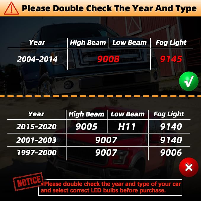 Led Headlight Bulbs, compatible with (2004-2014) FORD F-150 led headlights, 9008/H13 High & Low Beam Bulbs +9145 LED Fog Light Bulbs, Pack of 4